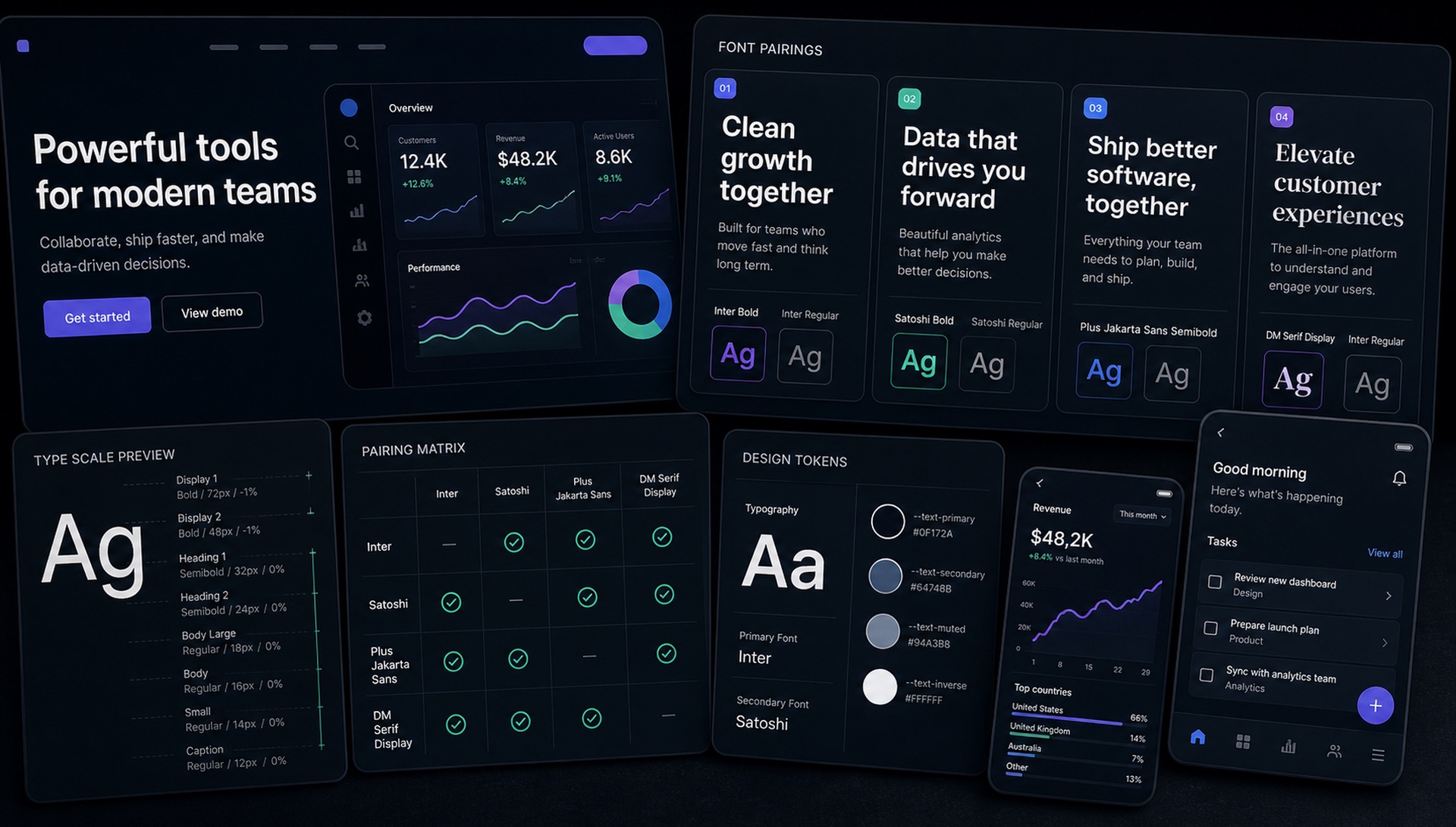 Font Pairings Used by the Top 20 SaaS Companies blog cover