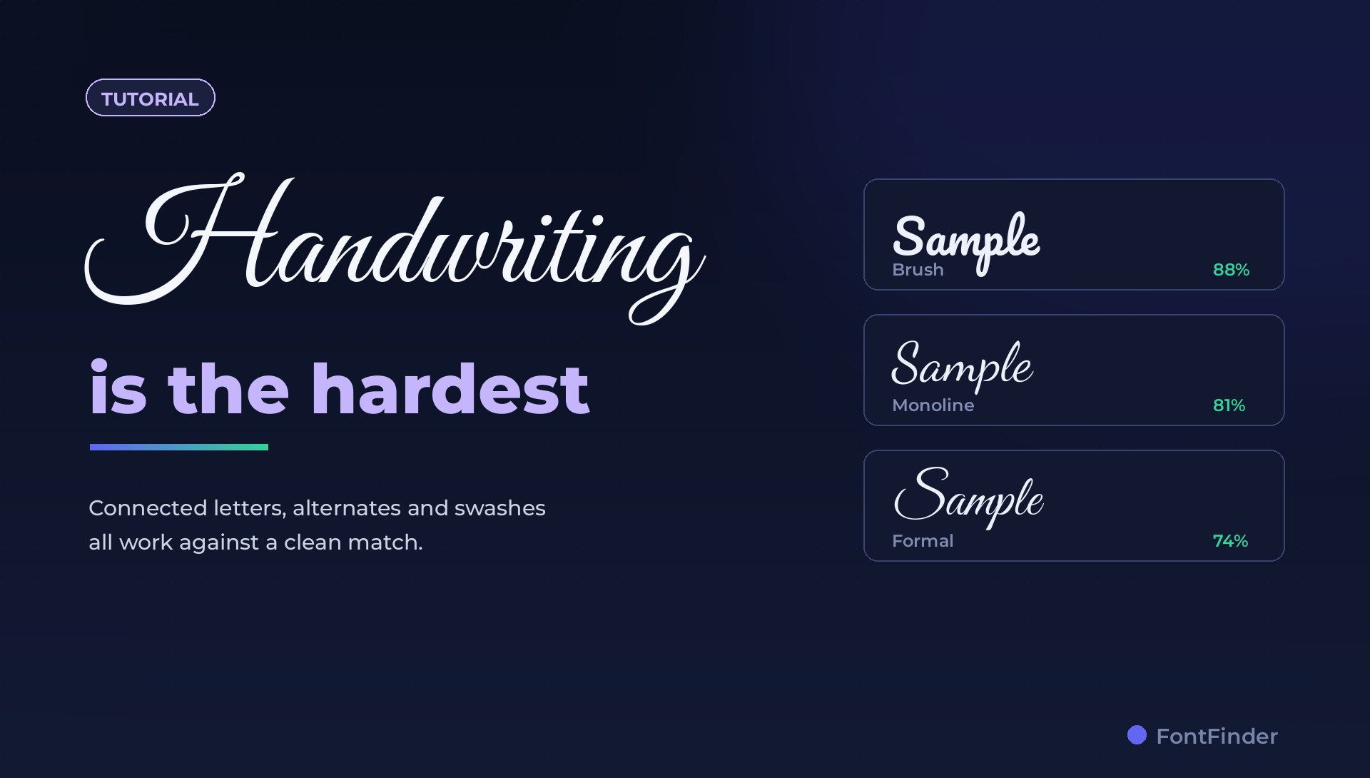 How to Identify Script and Handwriting Fonts From an Image blog cover